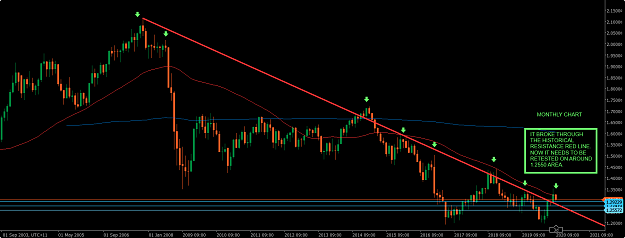 Click to Enlarge

Name: cT_cs_1014483_GBPUSD_2020-01-28_19-44-33.png
Size: 66 KB