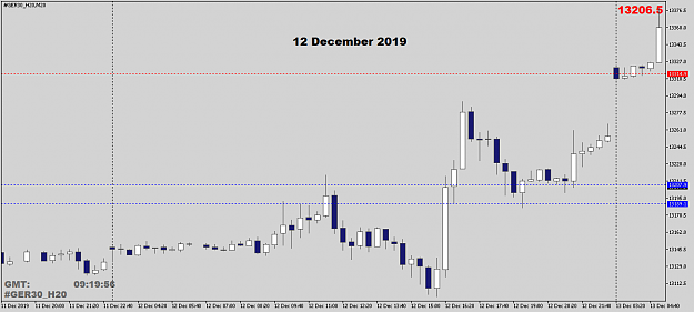 Click to Enlarge

Name: FDAXMARCHM20.png
Size: 26 KB