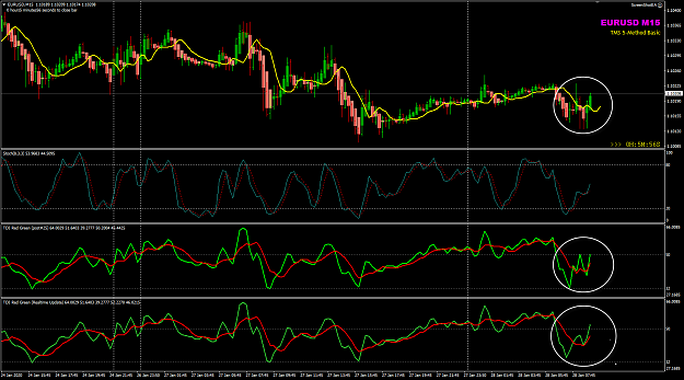 Click to Enlarge

Name: EURUSD Jan28 M15 TDI compare 28-1-2020 5-09-07 pm.png
Size: 75 KB