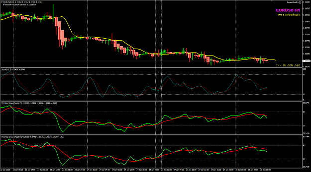Click to Enlarge

Name: EURUSD Jan28 H1 TDI 25 bounce 28-1-2020 6-00-05 pm.png
Size: 44 KB