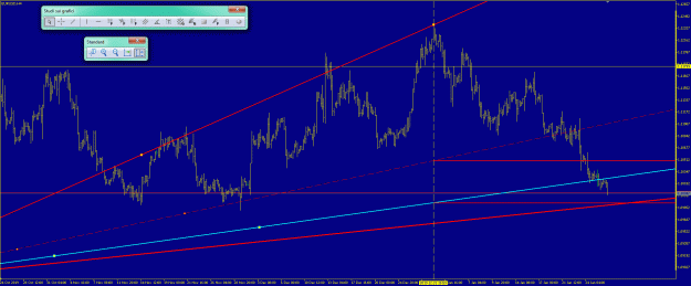 Click to Enlarge

Name: eurusd 4H.gif
Size: 47 KB