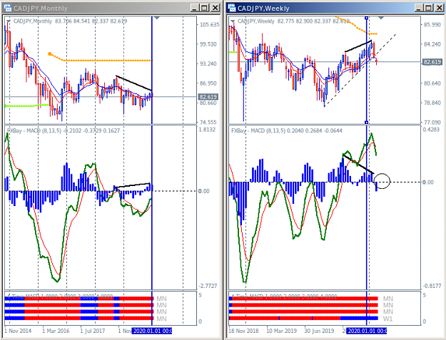 Click to Enlarge

Name: Divergence.png
Size: 43 KB