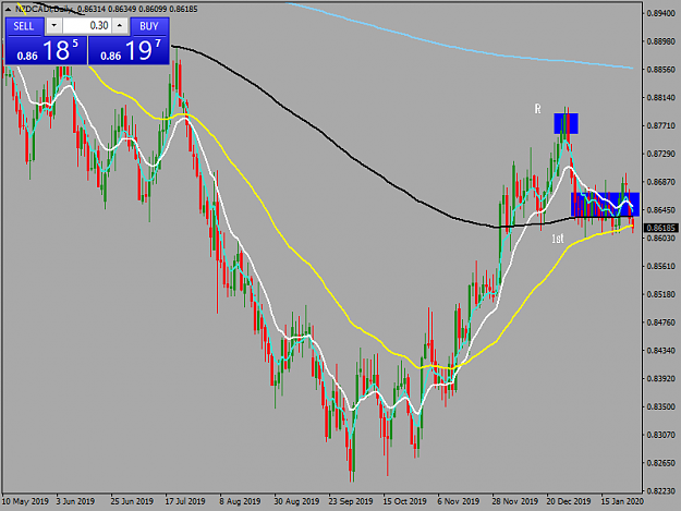 Click to Enlarge

Name: nzdcadi-d1-tw-corp-nzd-cad-daily-chart-2.png
Size: 45 KB
