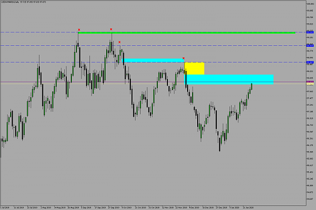 Click to Enlarge

Name: USDX-MAR20Daily 2020-01-28.png
Size: 49 KB