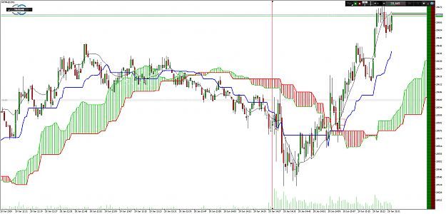 Click to Enlarge

Name: DowTues28B.png
Size: 102 KB