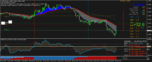 Click to Enlarge

Name: EURCADM5.png
Size: 62 KB