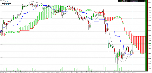 Click to Enlarge

Name: Hourly Dow.png
Size: 96 KB
