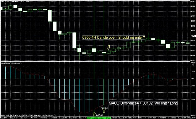 Click to Enlarge

Name: 4hgbpusd.jpg
Size: 80 KB