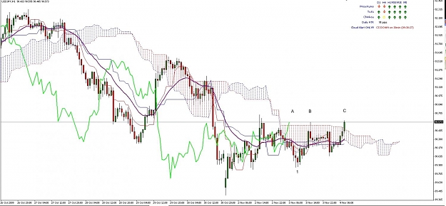 Click to Enlarge

Name: USDJPY.jpg
Size: 113 KB
