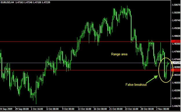 Click to Enlarge

Name: eurusd4hchart.jpg
Size: 112 KB