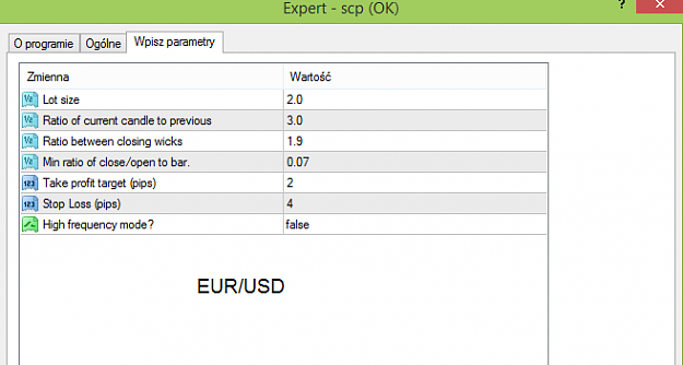 Click to Enlarge

Name: eur_usd_scp.PNG
Size: 19 KB