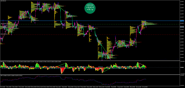 Click to Enlarge

Name: USDCADH1.png
Size: 135 KB