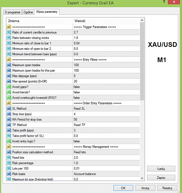 Click to Enlarge

Name: xau_usd_grailEA.PNG
Size: 61 KB