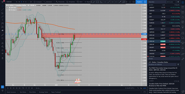 Click to Enlarge

Name: USDCAD Jan 28 2020 Forex Short Position Update-2 Vikinsa.png
Size: 242 KB