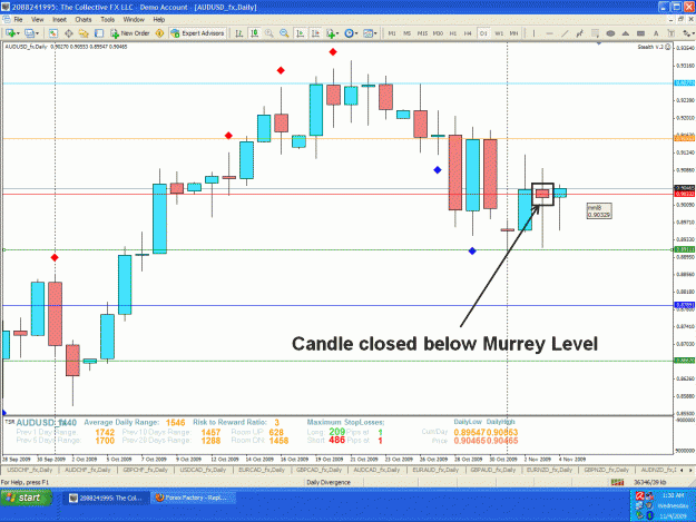 Click to Enlarge

Name: audusd.gif
Size: 69 KB