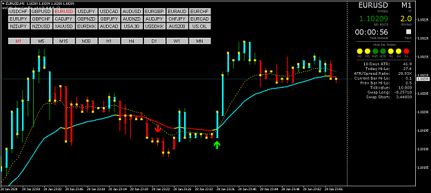 Click to Enlarge

Name: EURUSDM1.png
Size: 44 KB
