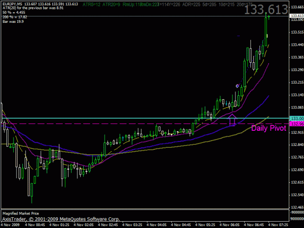 Click to Enlarge

Name: eurjpy090921.gif
Size: 21 KB