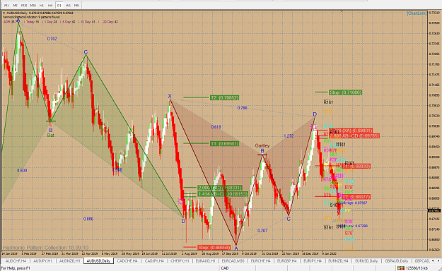 Click to Enlarge

Name: AUDPD280120.png
Size: 163 KB