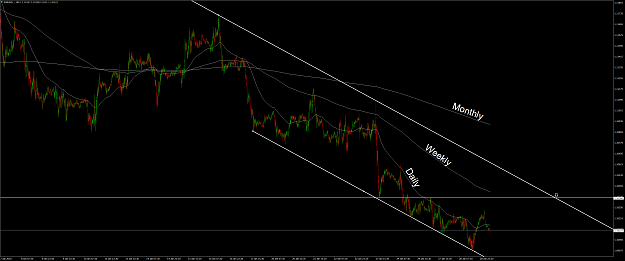 Click to Enlarge

Name: EURUSD.....M15.png
Size: 175 KB
