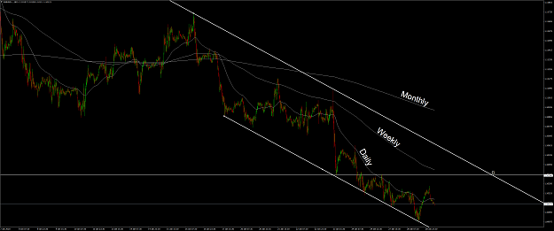 Click to Enlarge

Name: EURUSD.....M15.png
Size: 175 KB