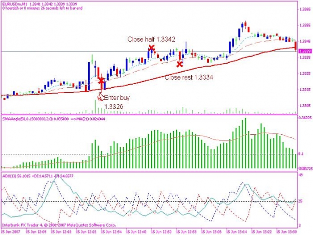 Click to Enlarge

Name: euru$ 20070615 news 1min.jpg
Size: 73 KB