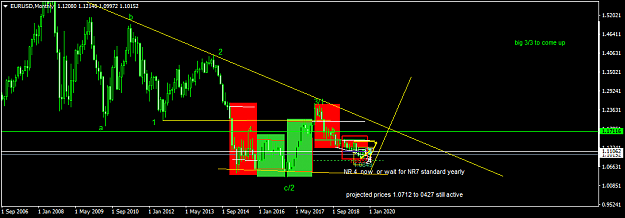 Click to Enlarge

Name: EURUSDMonthly.png
Size: 31 KB