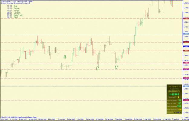 Click to Enlarge

Name: eurusddailyold.gif
Size: 24 KB