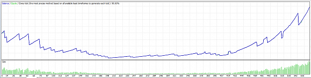 Click to Enlarge

Name: Graph.PNG
Size: 32 KB