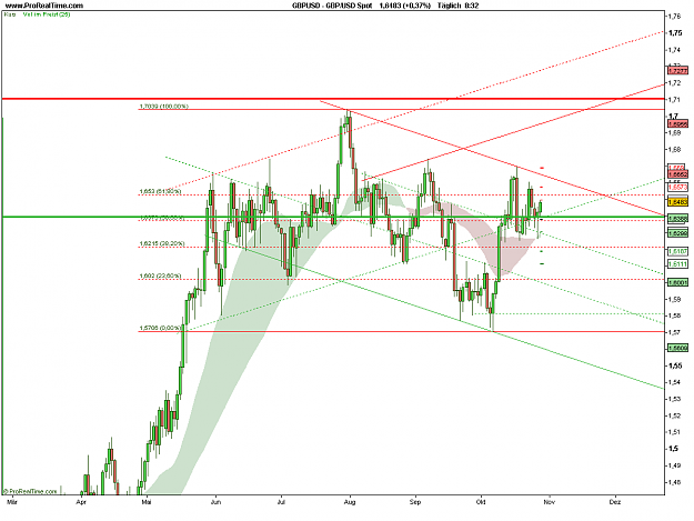 Click to Enlarge

Name: GBP_USD Spot.png
Size: 22 KB