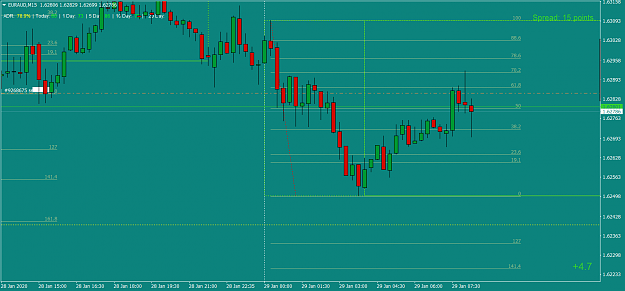 Click to Enlarge

Name: EURAUDM15 Wed 29Jan Short Reject68fib t 127fib.png
Size: 48 KB
