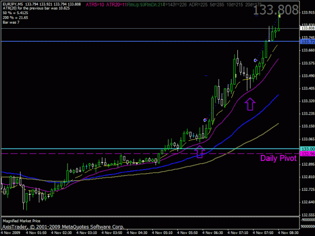 Click to Enlarge

Name: eurjpy090921.gif
Size: 21 KB
