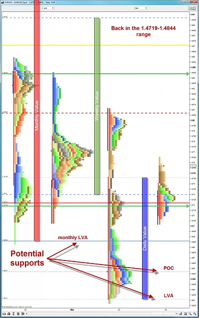 Click to Enlarge

Name: EURUSD MP 11-4-2009 9-30-44 AM.jpg
Size: 167 KB