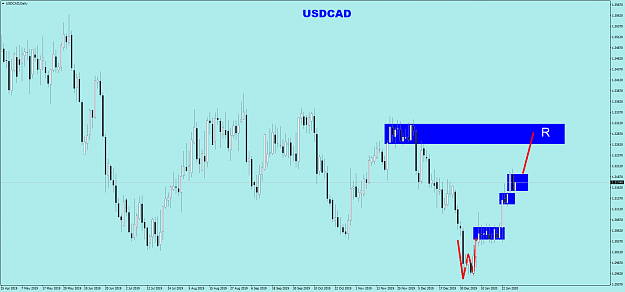 Click to Enlarge

Name: USDCADDaily.png
Size: 71 KB