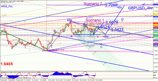Click to Enlarge

Name: gbpusd_110409_04_min240_02.gif
Size: 66 KB