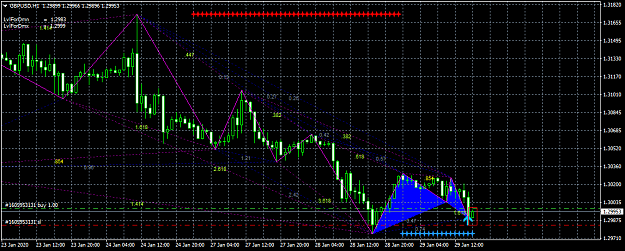 Click to Enlarge

Name: GBPUSDH1.png
Size: 48 KB