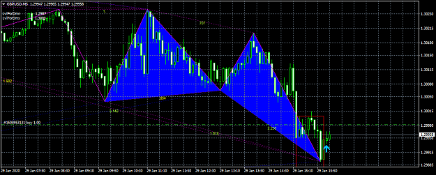 Click to Enlarge

Name: GBPUSDM5.png
Size: 48 KB