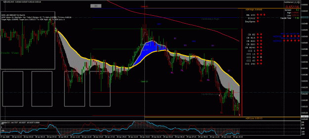Click to Enlarge

Name: NZDUSD_9076_Pips.gif
Size: 58 KB