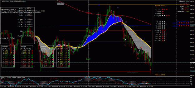 Click to Enlarge

Name: AUDUSD_4816_Pips.gif
Size: 76 KB