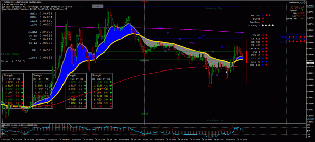 Click to Enlarge

Name: EURGBP_8697_Pips.gif
Size: 74 KB