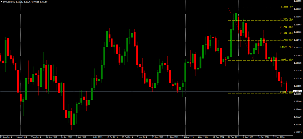 Click to Enlarge

Name: EURUSDDaily.png
Size: 83 KB