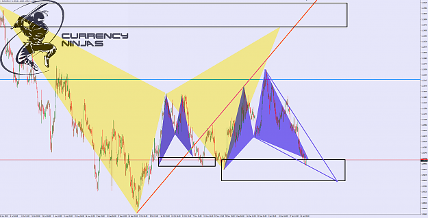 Click to Enlarge

Name: EurUsd 4hr.png
Size: 131 KB
