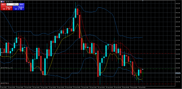 Click to Enlarge

Name: GBPJPY M15 AKIM.png
Size: 79 KB