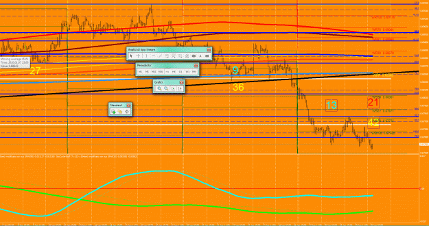 Click to Enlarge

Name: audusd.gif
Size: 108 KB