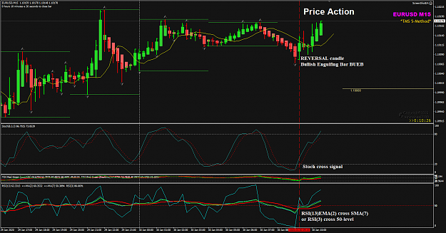 Click to Enlarge

Name: EURUSD Jan30 M15 revsrsal candle Stoch RSI3 30-1-2020 4-34-51 pm.png
Size: 63 KB