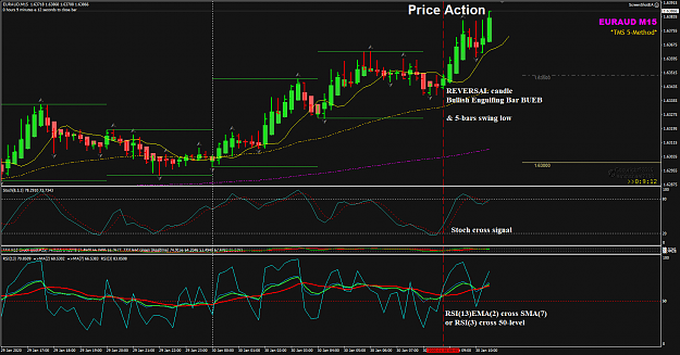 Click to Enlarge

Name: EURAUD Jan30 M15 reversal candle Stoch RSI3 30-1-2020 4-35-50 pm.png
Size: 68 KB