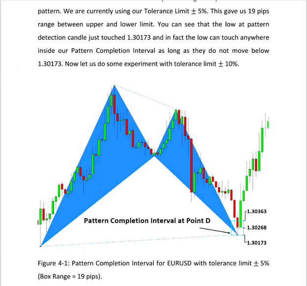Click to Enlarge

Name: Harmonic Pattern Trading Pattern Completion Interval.png
Size: 139 KB