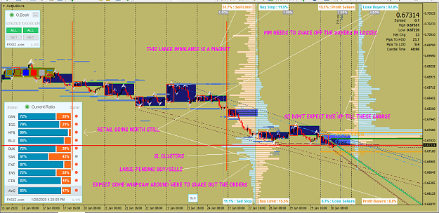 Click to Enlarge

Name: AUDUSD THURS 30 01.png
Size: 105 KB