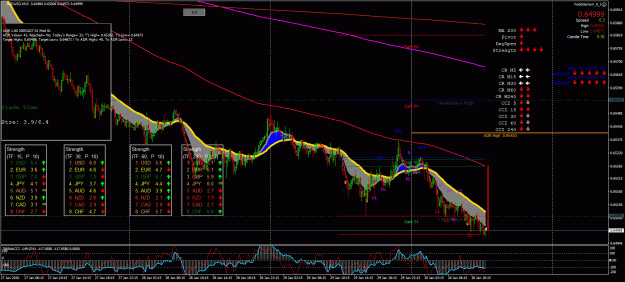Click to Enlarge

Name: NZDUSD_6897_Pips.gif
Size: 70 KB