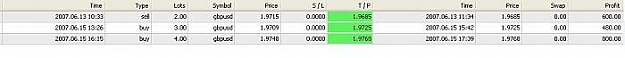 Click to Enlarge

Name: mytrade.jpg
Size: 11 KB