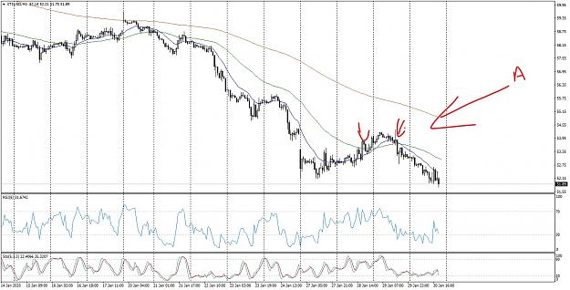 Click to Enlarge

Name: XTIUSDH1_LI.jpg
Size: 662 KB